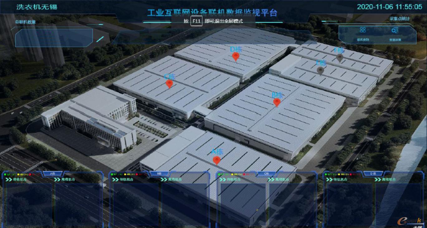 大数据可视化智慧工厂管理系统 虚拟引擎与工业互联网数据服务融合