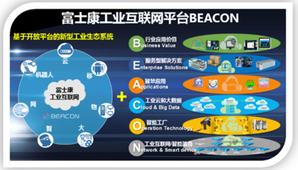腾“云”驾“数”，突破机器与智慧的边界——《2020中国云制造产业研究报告》发布